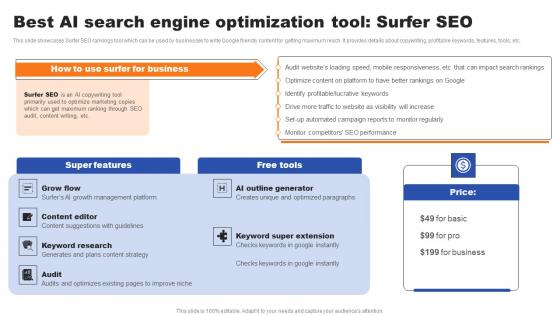 Best AI Search Engine Optimization Tool Surfer SEO Ppt Outline Templates PDF