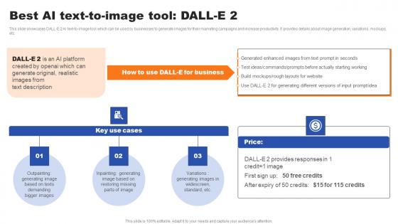 Best AI Text To Image Tool DALL E 2 Ppt Infographics Images PDF