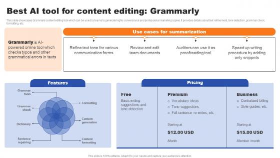 Best AI Tool For Content Editing Grammarly Ppt Ideas Visuals PDF