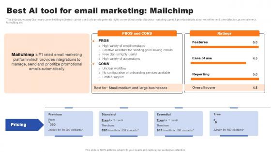 Best AI Tool For Email Marketing Mailchimp Ppt Layouts Introduction PDF Best AI Tool For Email Marketing Mailchimp Ppt Layouts Introduction PDF
