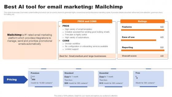 Best AI Tool For Email Marketing Mailchimp Ppt Layouts Introduction PDF