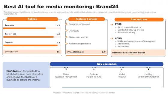 Best AI Tool For Media Monitoring Brand24 Ppt Styles Background Images PDF