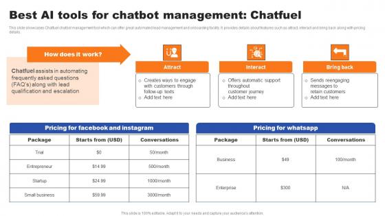 Best AI Tools For Chatbot Management Chatfuel Ppt Show Objects PDF Best AI Tools For Chatbot Management Chatfuel Ppt Show Objects PDF