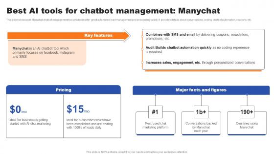 Best AI Tools For Chatbot Management Manychat Ppt Styles Infographics PDF