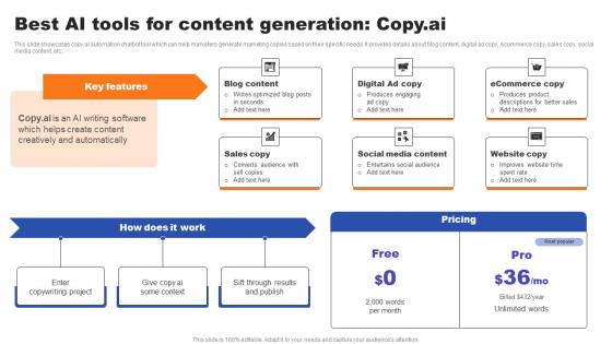 Best AI Tools For Content Generation Copyai Ppt Inspiration Introduction PDF Best AI Tools For Content Generation Copyai Ppt Inspiration Introduction PDF