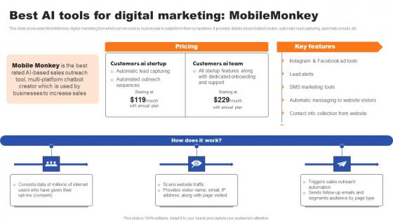 Best AI Tools For Digital Marketing Mobilemonkey Ppt Icon Rules PDF Best AI Tools For Digital Marketing Mobilemonkey Ppt Icon Rules PDF
