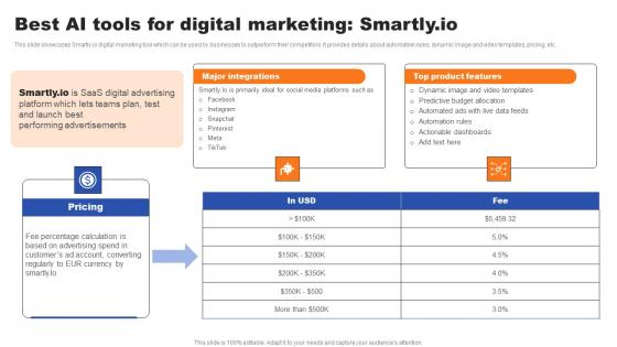 Best AI Tools For Digital Marketing Smartly Io Ppt File Files PDF