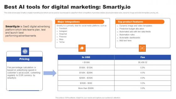 Best AI Tools For Digital Marketing Smartly Io Ppt File Files PDF Best AI Tools For Digital Marketing Smartly Io Ppt File Files PDF