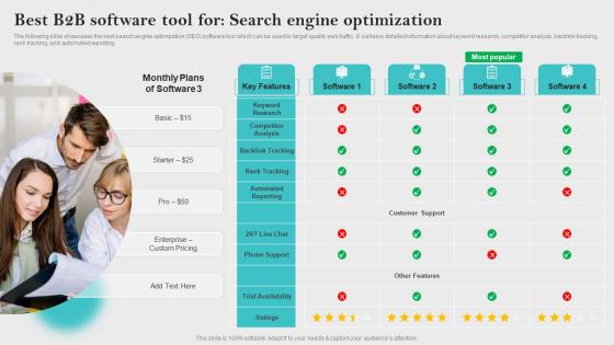 Best B2B Software Tool For Search Innovative Business Promotion Ideas Pdf