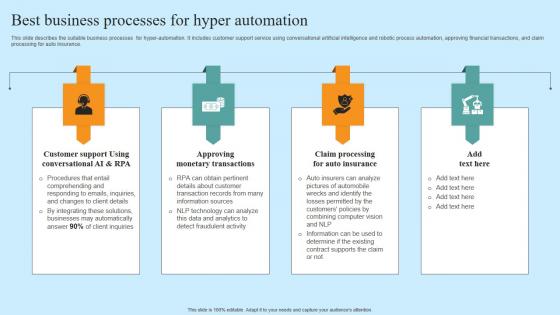 Best Business Processes For Hyper Automation Hyper Automation Solutions Slides Pdf