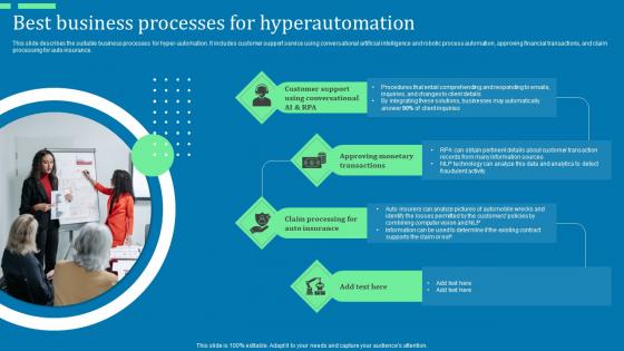 Best Business Processes For Hyperautomation Ppt File Information Pdf