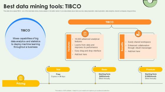 Best Data Mining Tools Tibco Data Warehousing And Data Mining Guide AI SS V Best Data Mining Tools Tibco Data Warehousing And Data Mining Guide AI SS V
