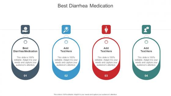 Best Diarrhea Medication In Powerpoint And Google Slides Cpb