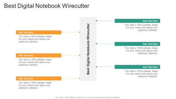 Best Digital Notebook Wirecutter In Powerpoint And Google Slides Cpb