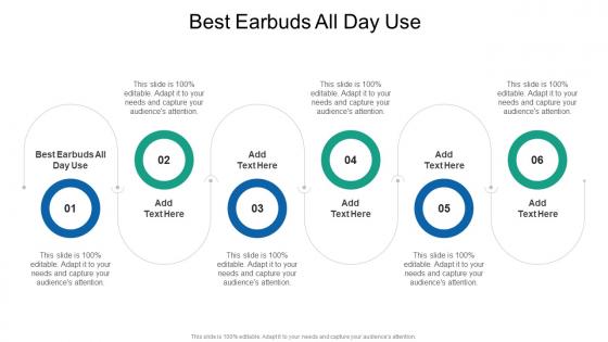 Best Earbuds All Day Use In Powerpoint And Google Slides Cpb