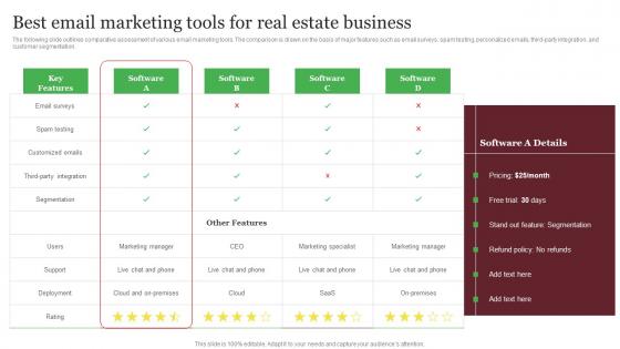 Best Email Marketing Tools For Real Estate Business Out Of The Box Real Sample Pdf