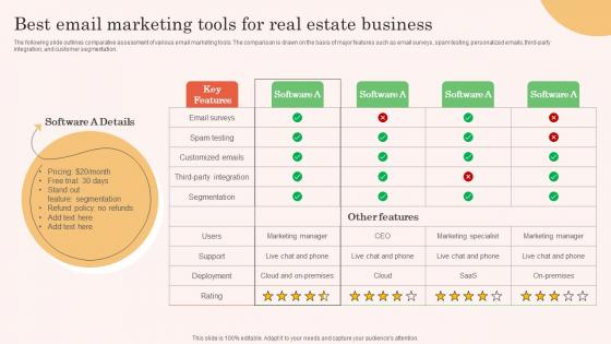 Best Email Marketing Tools For Real Estate Business Real Estate Property Marketing Topics Pdf