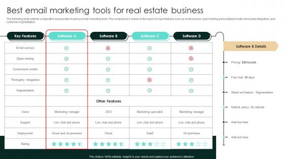 Best Email Marketing Tools For Real Estate Business Strategic Real Estate Topics Pdf