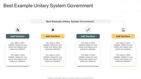 Best Example Unitary System Government In Powerpoint And Google Slides Cpb