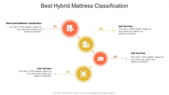 Best Hybrid Mattress Classification In Powerpoint And Google Slides Cpb