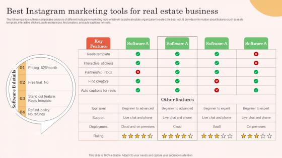 Best Instagram Marketing Tools For Real Estate Property Marketing Introduction Pdf