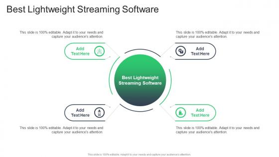Best Lightweight Streaming Software In Powerpoint And Google Slides Cpb
