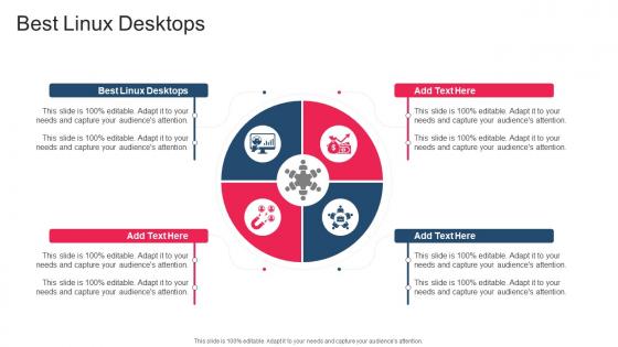 Best Linux Desktops In Powerpoint And Google Slides Cpb