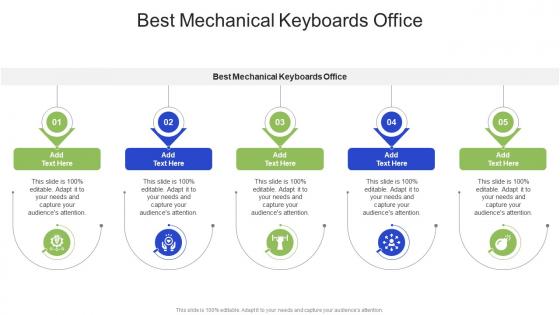 Best Mechanical Keyboards Office In Powerpoint And Google Slides Cpb