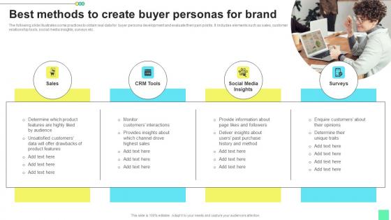 Best Methods To Create Buyer Introduction To Niche Marketing Audience Segmentation Rules Pdf Best Methods To Create Buyer Introduction To Niche Marketing Audience Segmentation Rules Pdf