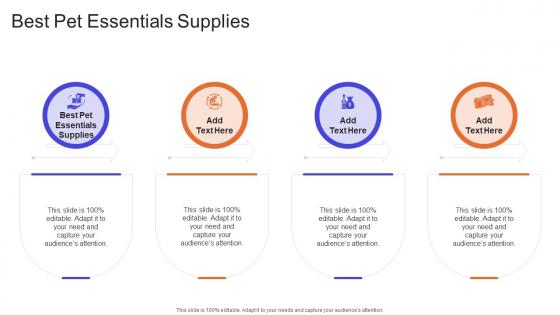 Best Pet Essentials Supplies In Powerpoint And Google Slides Cpb Best Pet Essentials Supplies In Powerpoint And Google Slides Cpb