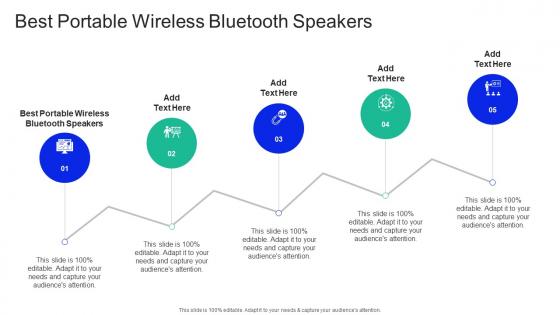 Best Portable Wireless Bluetooth Speakers In Powerpoint And Google Slides Cpb