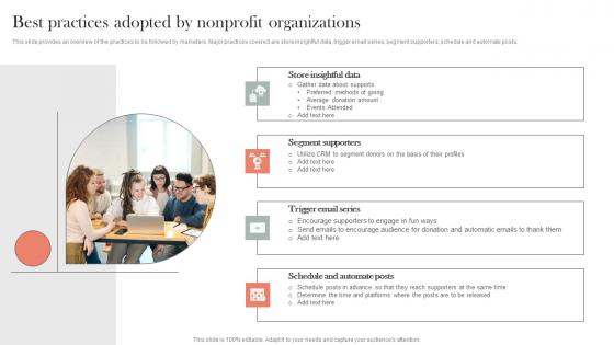 Best Practices Adopted By Nonprofit Organizations Efficient Nonprofit Marketing Summary Pdf