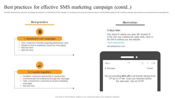 Best Practices Effective SMS Text Message Advertising Solutions Enhancing Elements Pdf