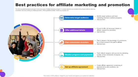 Best Practices For Affiliate Marketing And Promotion Key Step To Implementation University Strategy SS V Best Practices For Affiliate Marketing And Promotion Key Step To Implementation University Strategy SS V
