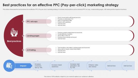 Best Practices For An Effective PPC Accelerating Market Share And Profitability MKT SS V Best Practices For An Effective PPC Accelerating Market Share And Profitability MKT SS V