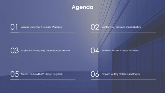 Best Practices For Api Key Authentication Security PPT Template AT Slide02