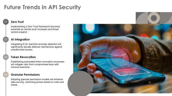 Best Practices For Api Key Authentication Security PPT Template AT Slide28