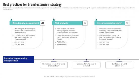 Best Practices For Brand Extension Strategy Launching New Product Brand Information Pdf