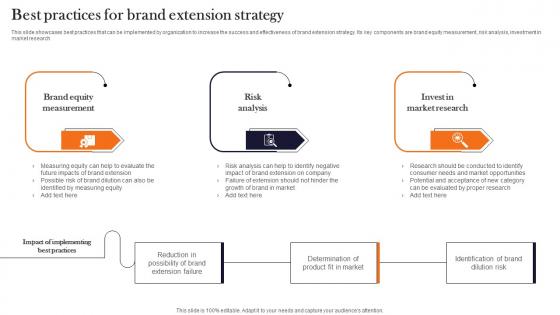 Best Practices For Brand Extension Strategy Product Advertising And Positioning Infographics Pdf