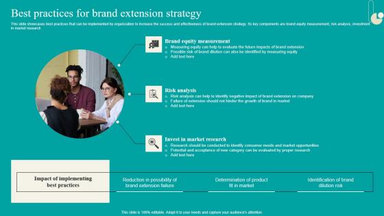 Best Practices For Brand Extension Strategy Strategic Marketing Plan Diagrams PDF