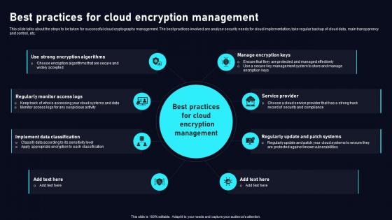 Best Practices For Cloud Data Security Using Cryptography Diagrams Pdf Best Practices For Cloud Data Security Using Cryptography Diagrams Pdf