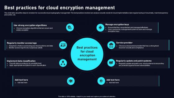 Best Practices For Cloud Data Security Using Cryptography Diagrams Pdf