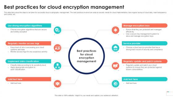 Best Practices For Cloud Encryption Data Security In Cloud Computing Ppt Template