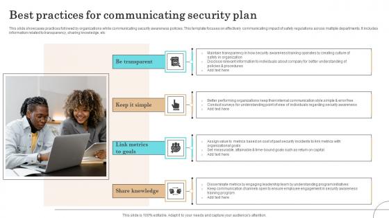 Best Practices For Communicating Security Plan Infographics Pdf Best Practices For Communicating Security Plan Infographics Pdf