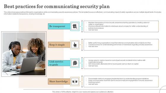 Best Practices For Communicating Security Plan Infographics Pdf