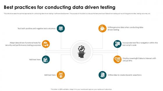 Best Practices For Conducting Data Smoke Testing Ppt Example Best Practices For Conducting Data Smoke Testing Ppt Example