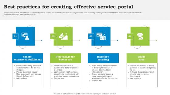 Best Practices For Creating Effective Service Portal Themes Pdf