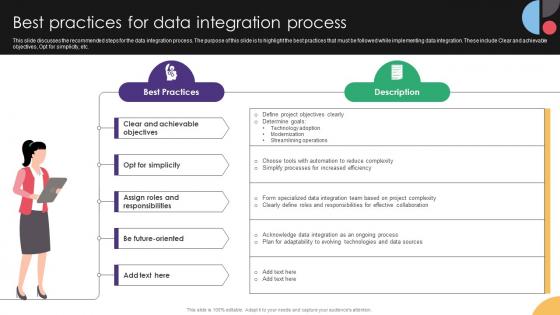 Best Practices For Data Integration Process Data Integration Strategies For Business