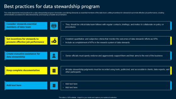 Best Practices For Data Stewardship Program Data Custodianship Information Pdf