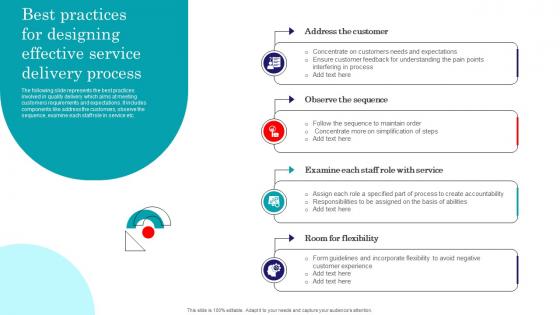 Best Practices For Designing Effective Service Delivery Process Pictures Pdf